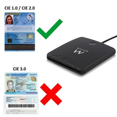 CARD READER USB 2.0 X SMART CARD     EWENT