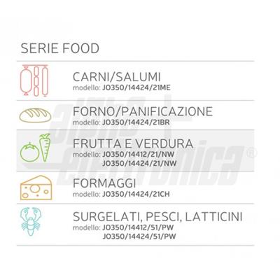 STRISCIA 300LED 24V 72W B/NATURALE  LED 2835 IP20 14,4W/mt