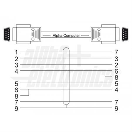 CAVO NULL MODEM D-SUB 9POLI FEM/FEM. 2MT. BLISTERATO