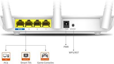 ROUTER WI-FI 3 ANTENNE N300