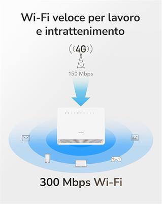 WIRELESS N300 4G CON SLOT SIM LTE VOLTE