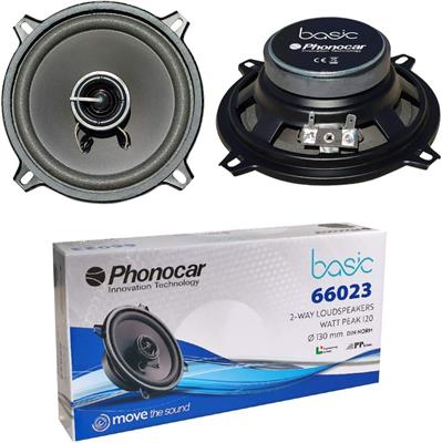 COAX D.130 2 VIE ALPHA