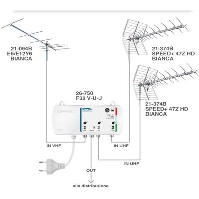 CENTRALINO PER INTERNO VHF-UHF-UHF 32DB 111/120DBUV 5G