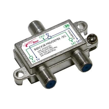 MIX-DEMIX TV/SAT CONN.F MINI