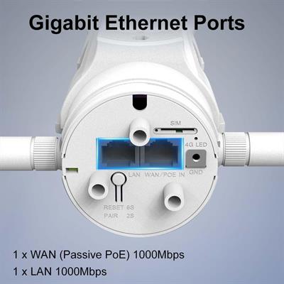 ACCESS POINT DUAL BAND 4G OUTDOOR MESH AC1200