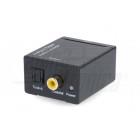 CONVERT.AUDIO ANALOGICO>DIGITALE