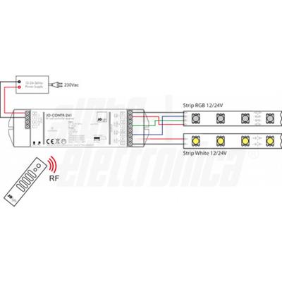 CONTROLLER RF RGBW E BIANCHI