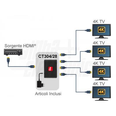DISTRIBUTORE HDMI 1in-4out 4K@60Hz CON HDR E SCALER