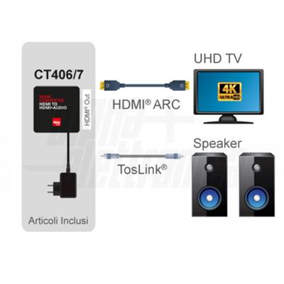 CONVERTITORE HDMI-HDMI + AUDIO CONV.STEREO /SPDIF 4K ALPHA