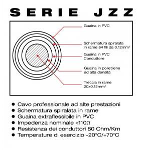 CAVO AUDIO 6.3 MONO SPINA/SPINA 10MT